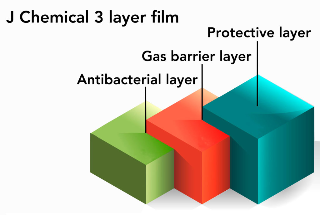 Ceremo bag 3 layers